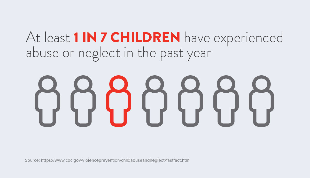 A message from our CEO; National Child Abuse Prevention Month